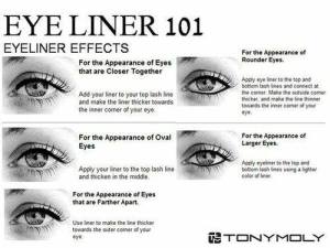 Eyeliner 101